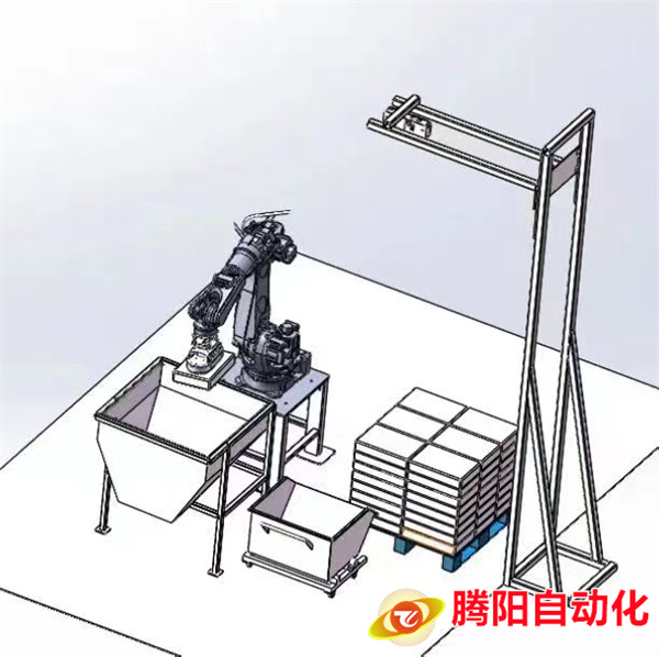 拆包機械手